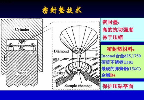 超高压物理实验技术