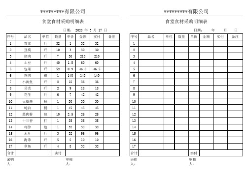 食堂食材采购明细表-A4