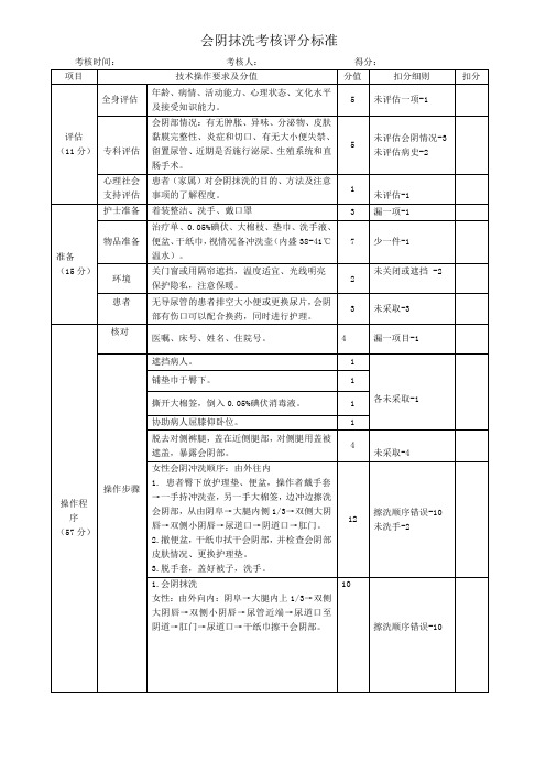 会阴抹洗操作评分标准(1)