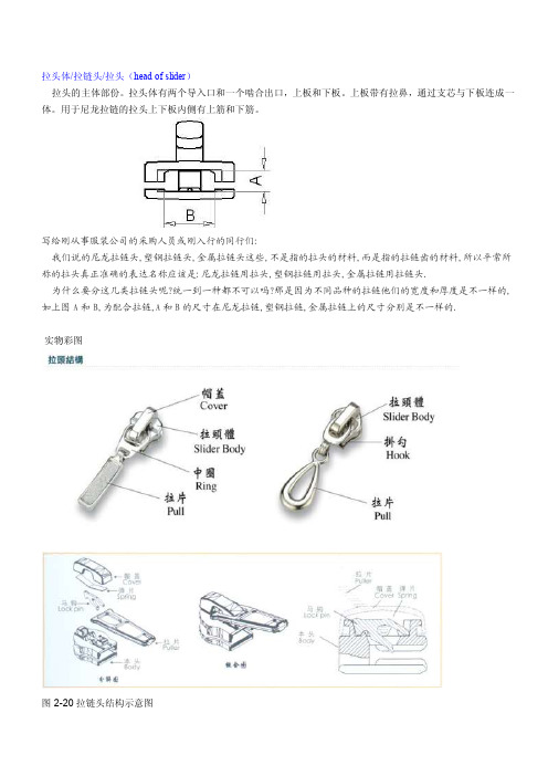 拉头（拉链头）的基本知识