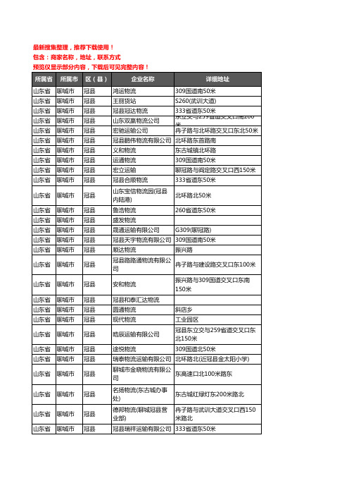 新版山东省聊城市冠县货运企业公司商家户名录单联系方式地址大全169家