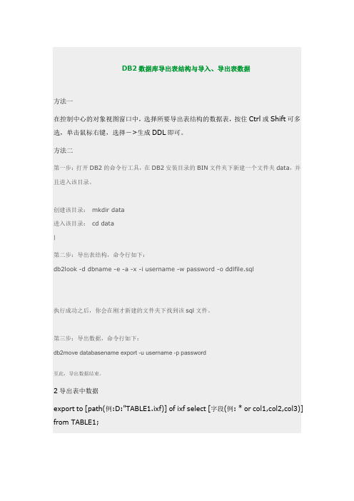 DB2数据库导出表结构与导入、导出表数据