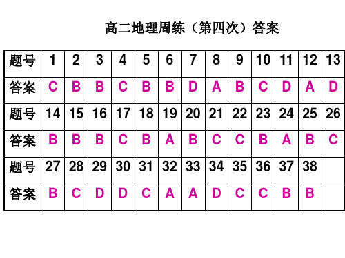 高二地理周练(第四次)答案