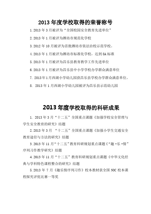 学校取得的荣誉称号、科研成果、活动竞赛成绩等