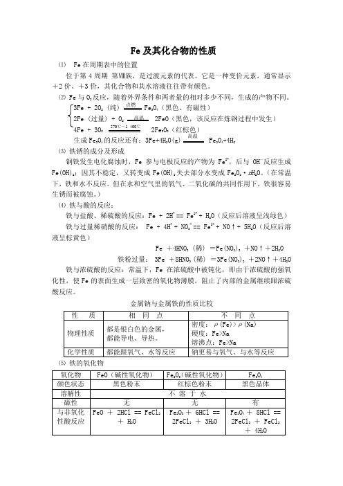 Fe及其化合物知识点