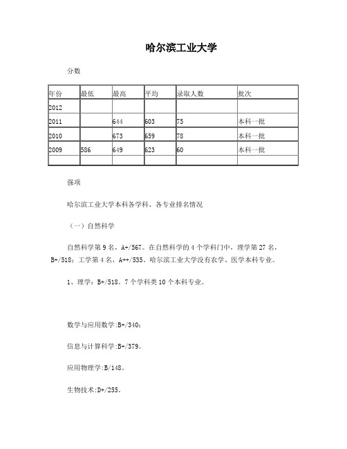 海尔滨工业大学专业分类