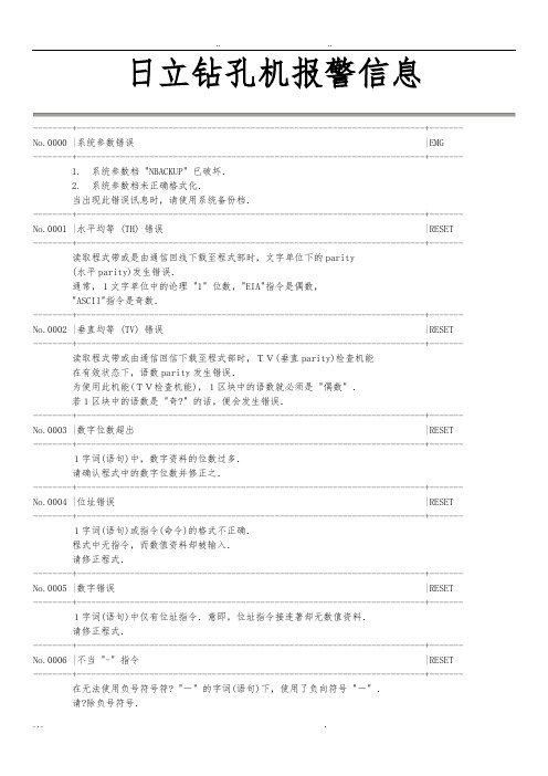 日立钻机报警信息