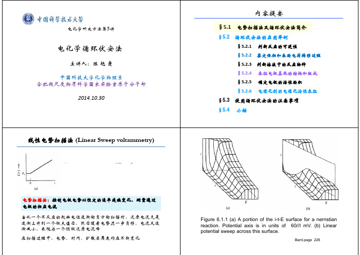 循环伏安法