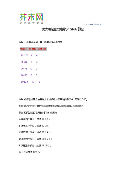 澳洲留学GpA的算法