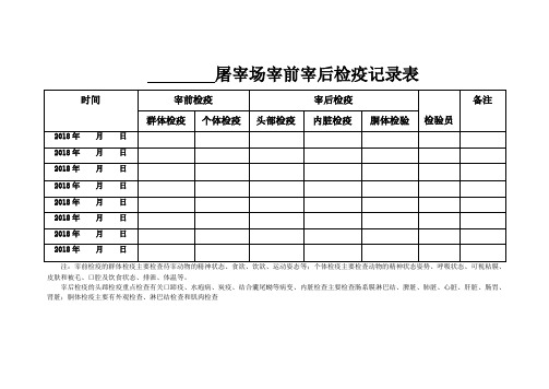 屠宰场宰前宰后检疫记录表