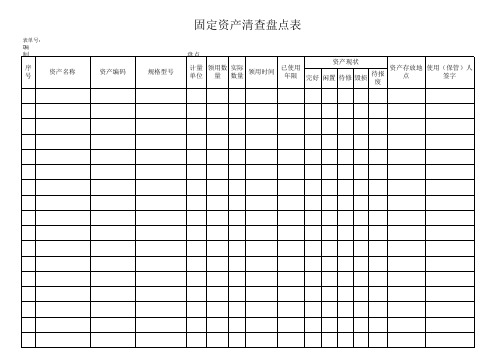 固定资产清查盘点表