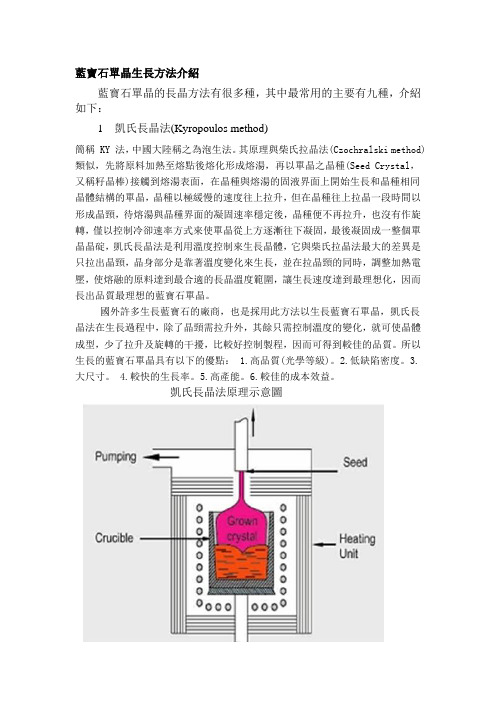 蓝宝石长晶技术简介