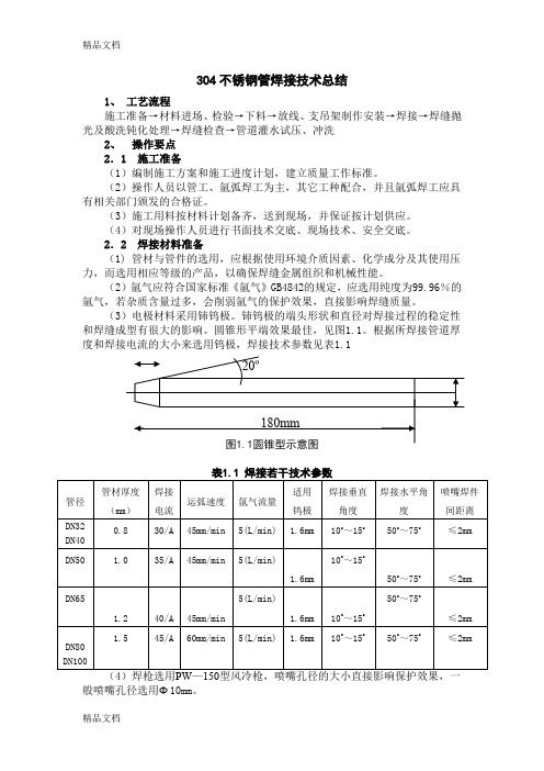 最新304不锈钢管焊接技术总结