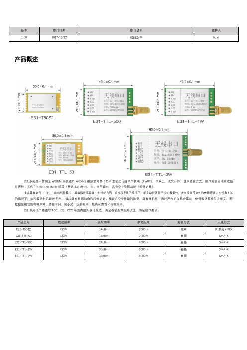 亿佰特(Ebyte)-瑞士AXSEM原装进口AX5043射频芯片的433M直插型无线串口模块E31系列产品