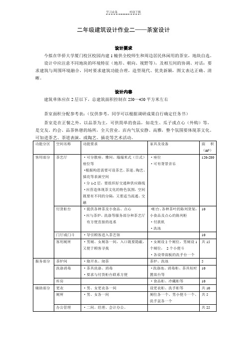 二年级建筑设计作业二——茶室(咖啡厅)