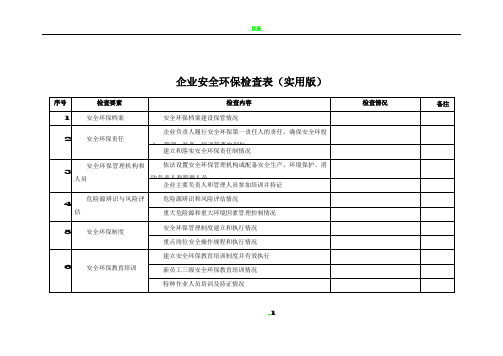 企业安全环保检查表(实用版)