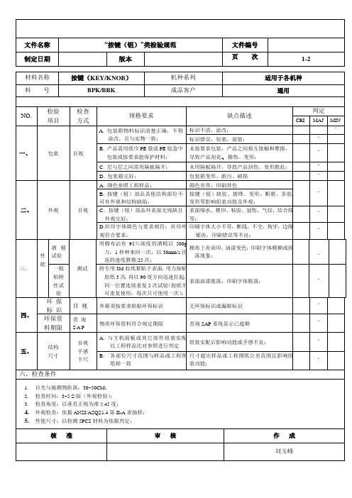 结构件IQC标准：按键按钮检验规范