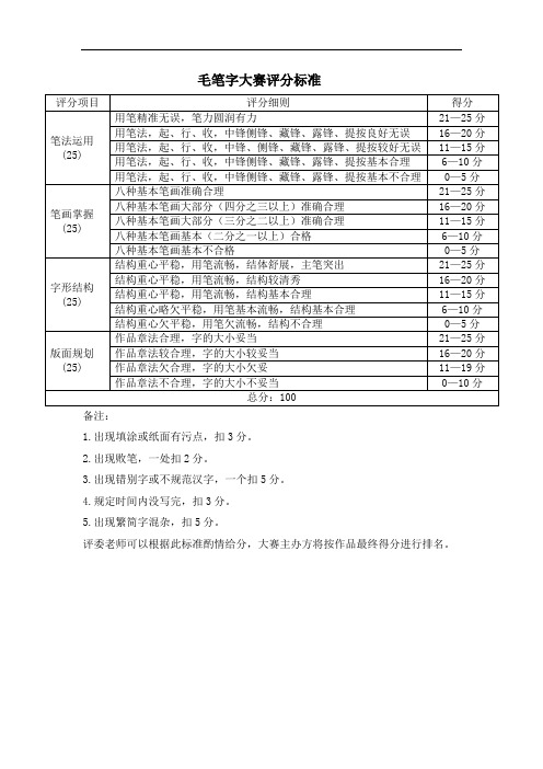 毛笔字大赛评分标准