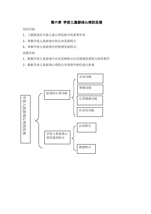 第六章学前儿童游戏心理的发展(最新整理)