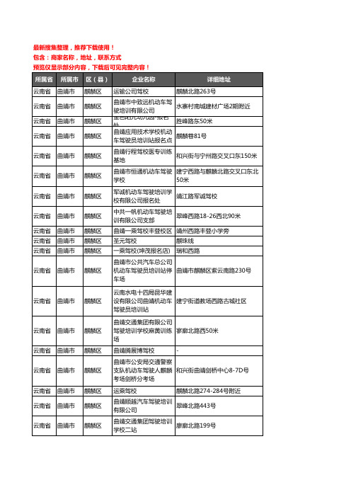新版云南省曲靖市麒麟区驾校培训企业公司商家户名录单联系方式地址大全58家