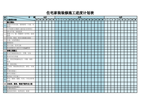 住宅家装装修施工进度计划表excel表格模板