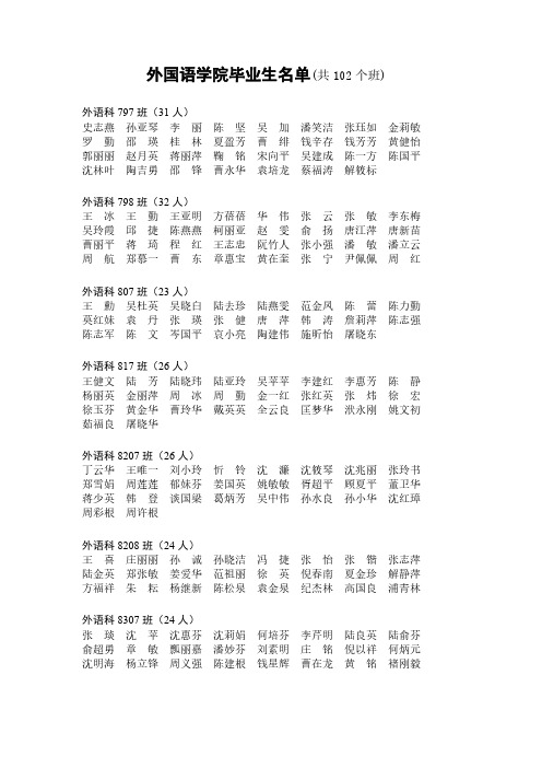 外国语学院毕业生名单(共102个班)