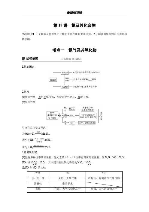 20届高考化学一轮(江苏版) 第4章 第17讲 氮及其化合物_最新修正版