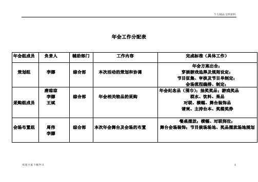 年会工作分配表