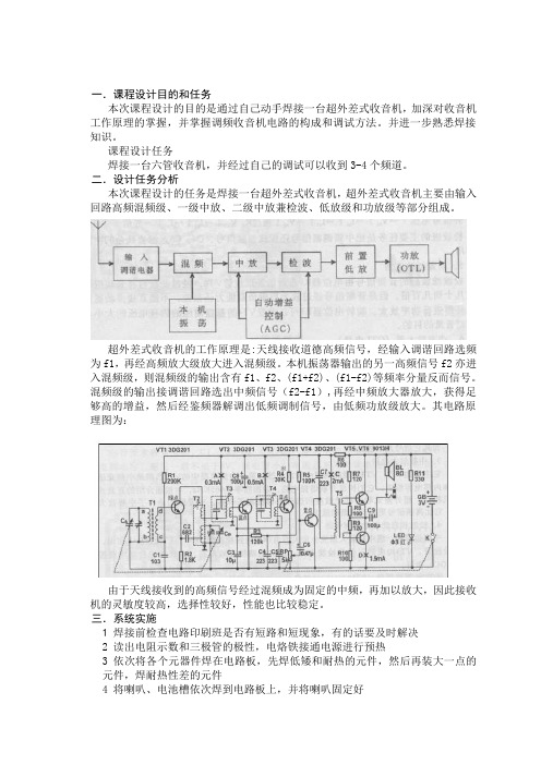 收音机课程设计