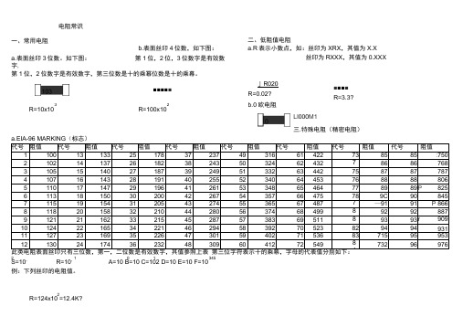 精密电阻常识