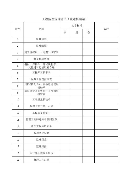 监理资料清单(档案馆)