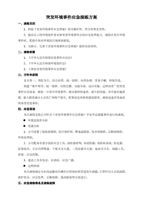 突发环境事件应急演练方案范文(标准版)