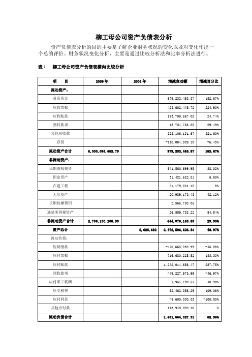 财务分析柳工资产负债表(横向比较和纵向比较)