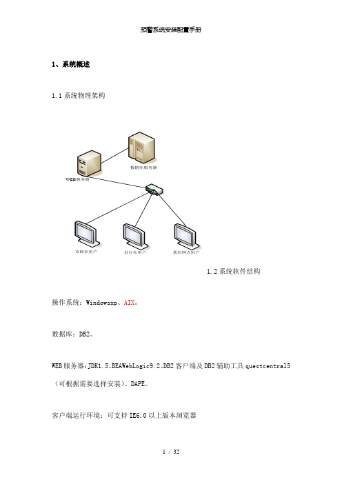 【精品】预警系统安装配置手册