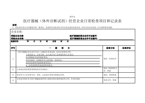 2-医疗器械(体外诊断试剂)经营企业日常检查项目和记录表