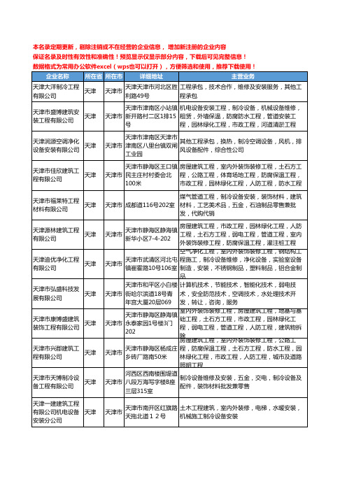 新版天津市制冷工程工商企业公司商家名录名单联系方式大全537家