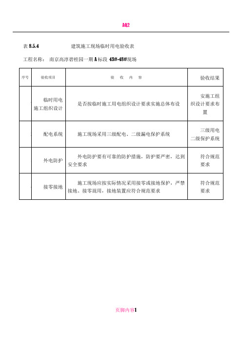 临时用电漏电保护器检测记录表