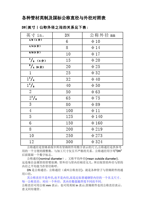 各种管材英制及国标公称直径与外径对照表