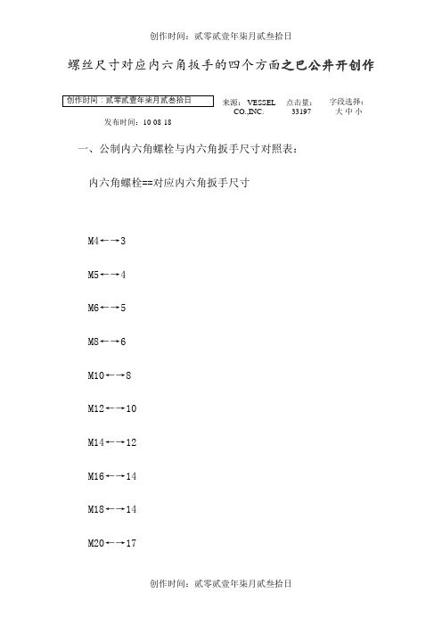 螺丝尺寸对应内六角扳手的四个方面