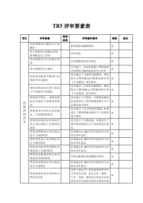 TR5评审要素表