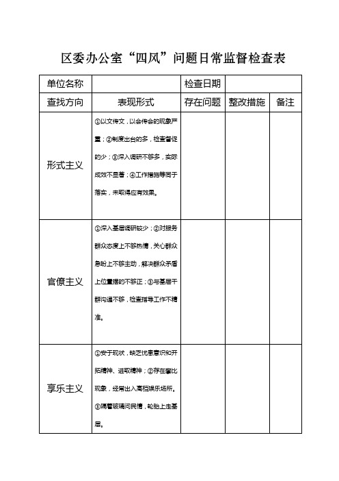 党办口“四风”问题日常监督检查表