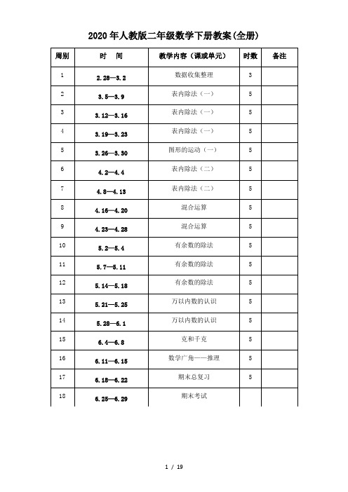 2020年人教版二年级数学下册教案(全册)