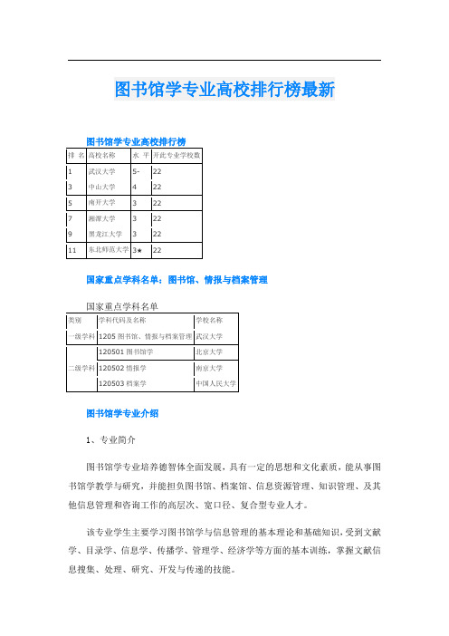 图书馆学专业高校排行榜最新