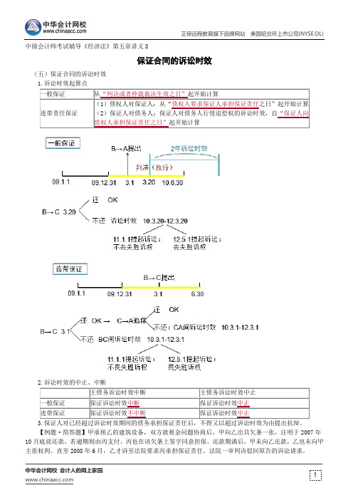 保证合同的诉讼时效--中级会计师辅导《经济法》第五章讲义8