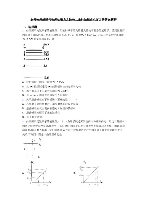 高考物理新近代物理知识点之波粒二象性知识点总复习附答案解析