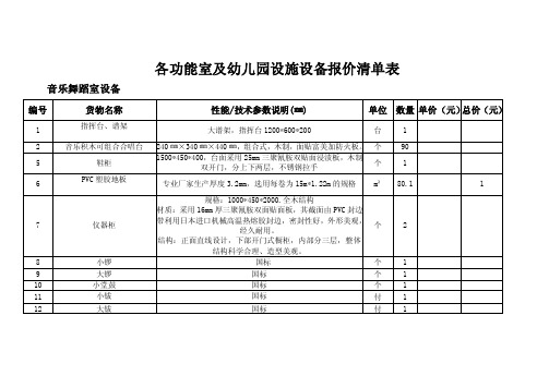 各功能室及幼儿园设施设备报价清单表