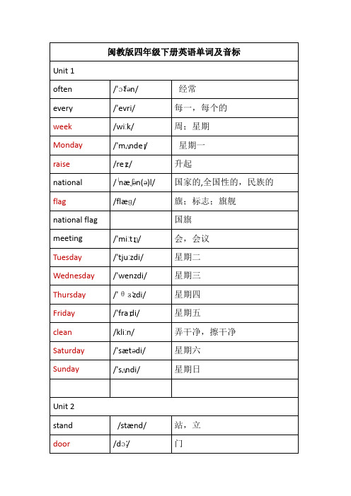 闽教版四年级下册英语单词及其音标汇总