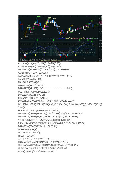 操盘提示通达信指标公式源码