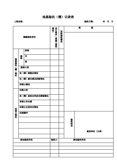 地基验坑(槽)记录表