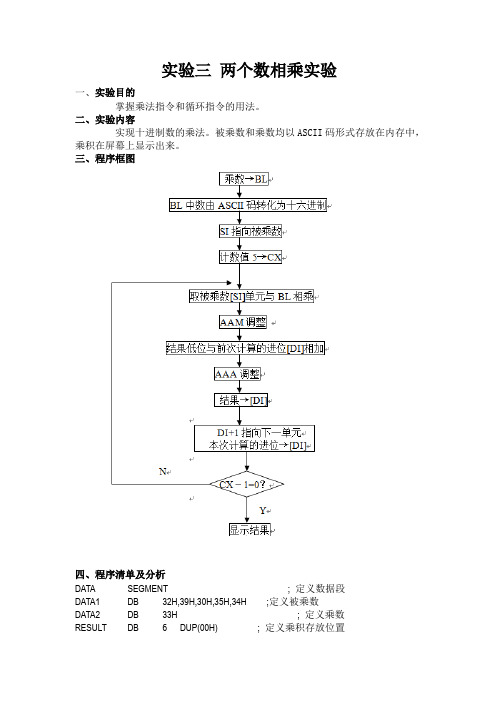 实验三 两个数相乘实验